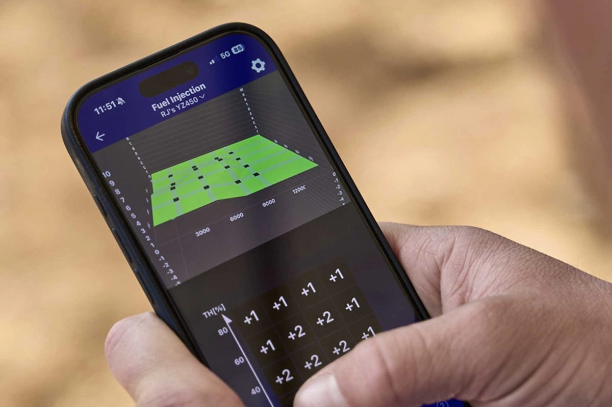 Innovative Yamaha Power Tuner App